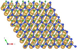 2D Heterostructures